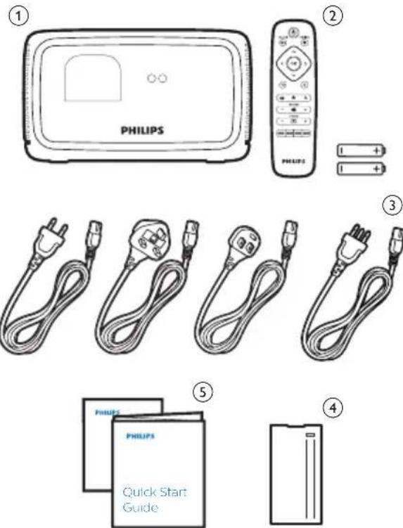 PHILIPS Screeneo S4 SCN450 - Contenu de la boîte - 1