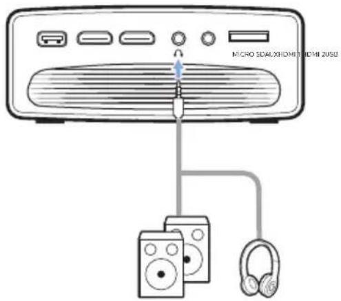 PHILIPS Neopix Ultra NPX640 - Risque de lésions auditives ! - 1