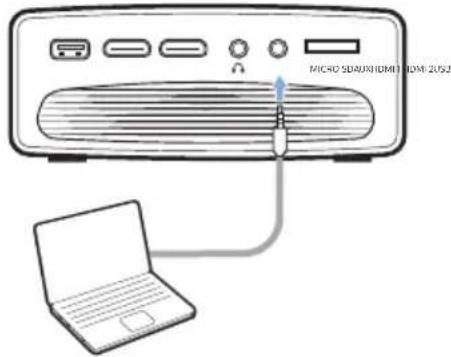 PHILIPS Neopix Ultra NPX640 - Branchement à un ordinateur via le port VGA - 3