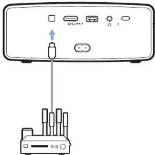 PHILIPS Neopix Ultra 2Tv NPX643 - Branchement à des apparèils via S/PDIF - 1