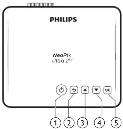 PHILIPS Neopix Ultra 2Tv NPX643 - Vue de dessus - 1