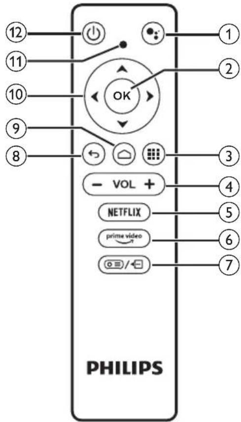 PHILIPS Neopix Ultra 2Tv NPX643 - Télécommande - 1