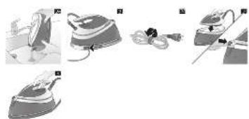 PHILIPS Perfectcare Compact GC7840 - 5