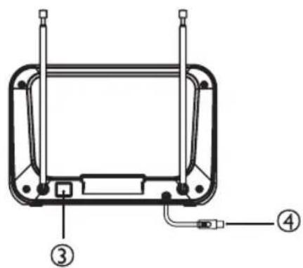 PHILIPS SDV1226 - Votre SDV1226 - 2