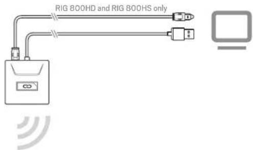 Nacon RIG 800HXV2 - PS4 (slim version) - 3