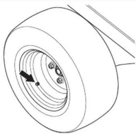 HUSQVARNA P 525DX - Pression des pneus - 1