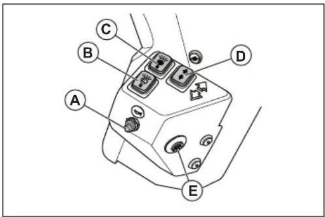 HUSQVARNA P 525DX - Interrupteurs d'alimentation pour les signaux de sécurité - P 525DX Cabin - 1