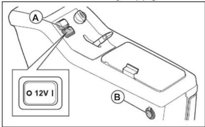 HUSQVARNA P 525DX - De 12 V-voedingsaansluiting in- of uitschakelen - 1