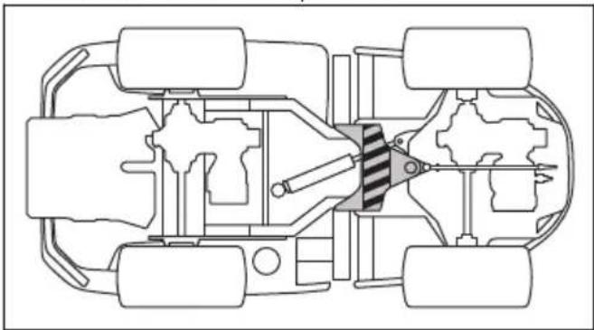 HUSQVARNA P 525DX - De scharnierverbinding van de gelesteurinrichting smeren - 2