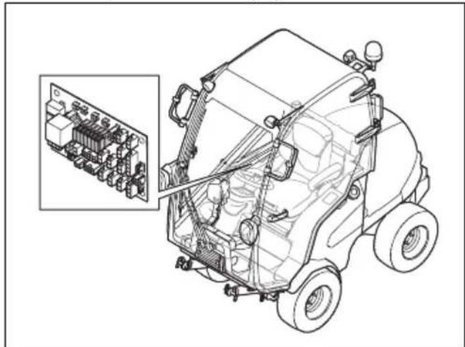 HUSQVARNA P 525DX - Pour remplacer un fusible - 1