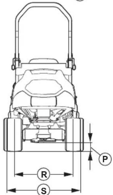 HUSQVARNA P 525DX - Technische gegevens - 3