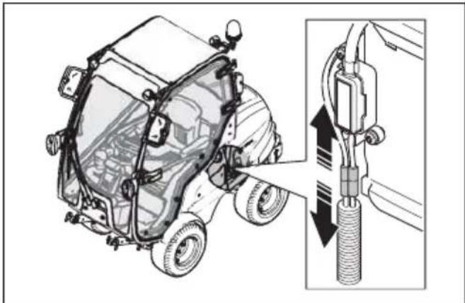 HUSQVARNA P 525DX - Dépose et installation de la cabine - 1