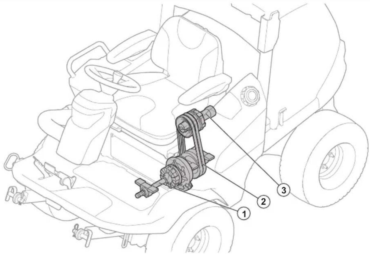 HUSQVARNA P 525DX - De riem op het maaidek verrangen - 3