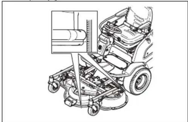 HUSQVARNA P 525DX - Preverjanje vzporednosti kosišca - 1
