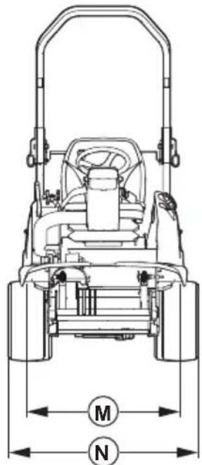 HUSQVARNA P 525DX - Technische gegevens - 2