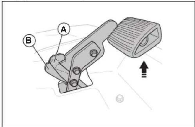 HUSQVARNA P 525DX - Nastavitev položaja stopalk za vožnjo naprej (P 525DX, P525DX Cabin) - 1