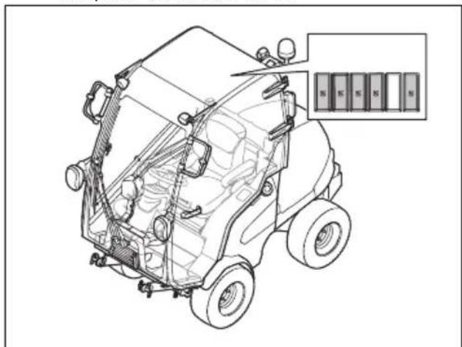 HUSQVARNA P 525DX - Pour remplacer un fusible - 2