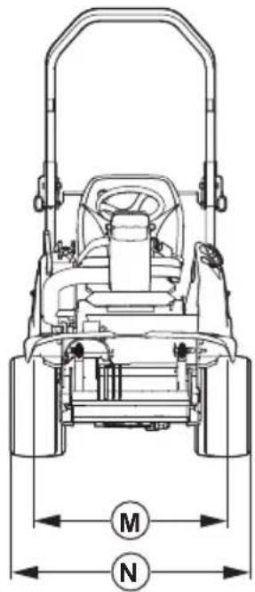 HUSQVARNA P 525DX - Dimensions du produit (P 520DX/P 525DX) - 2