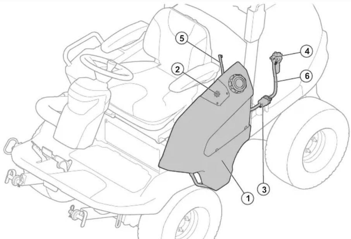 HUSQVARNA P 525DX - Pour régler le parallélisme du carter de coupe - 2