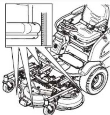 HUSQVARNA P 525DX - Controleren of het maaidek correct isuitgelijnd - 2