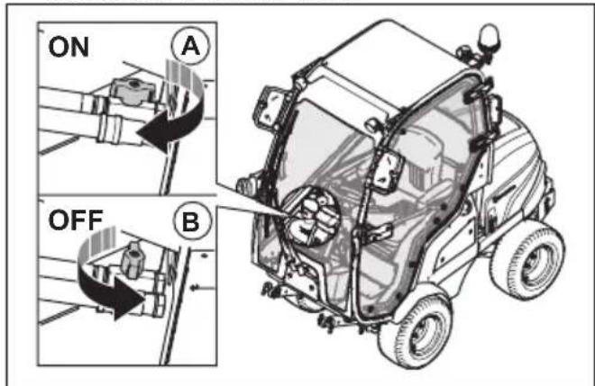 HUSQVARNA P 525DX - Pour faire fonctionner le chauffage de cabine - 1