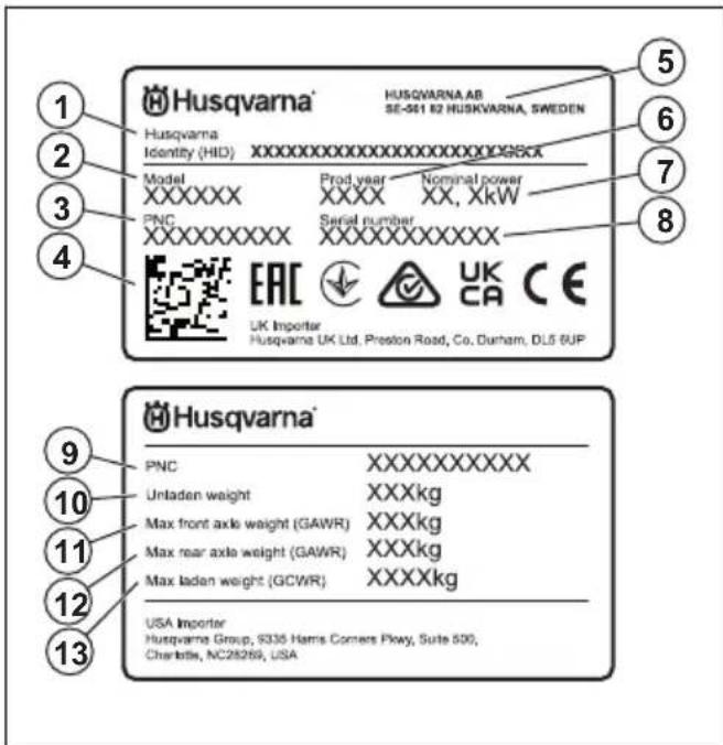 HUSQVARNA P 525DX - Typeplaatje - 1