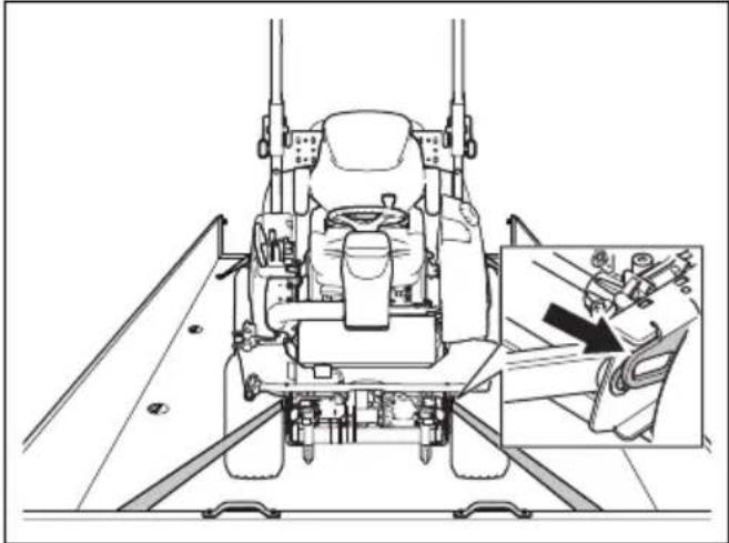 HUSQVARNA P 525DX - Pour fixer le produit sur une remorque en vue de son transport - 6