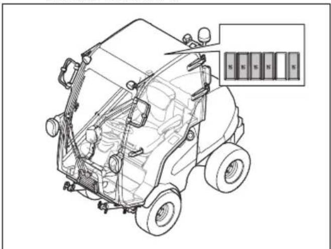 HUSQVARNA P 525DX - Zamenjava varovalke - 2