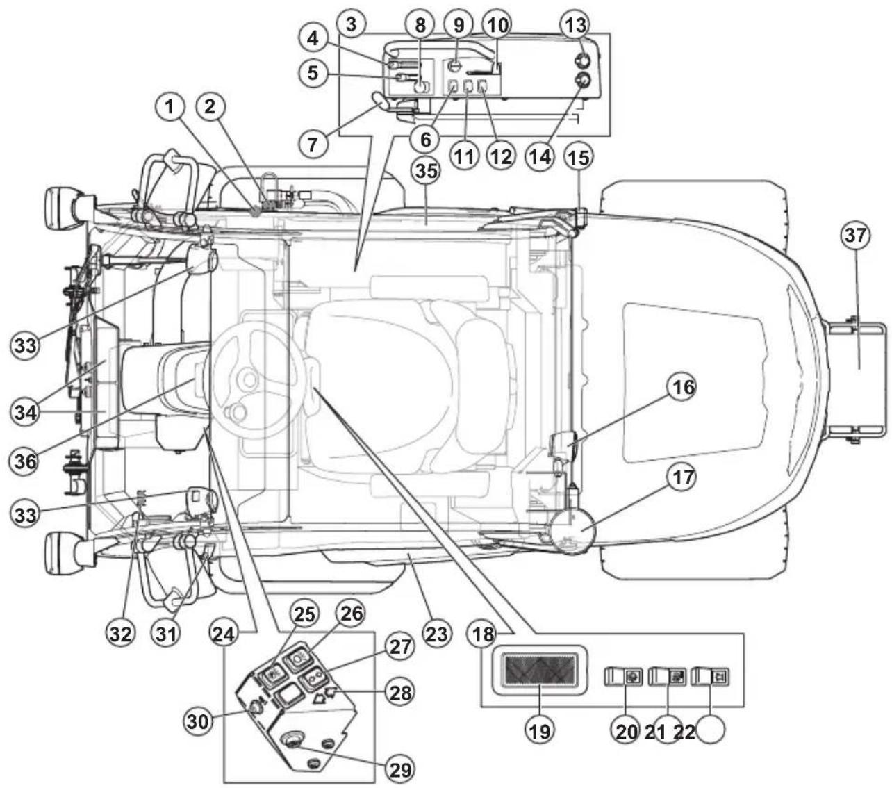 HUSQVARNA P 525DX - Firmware - 2