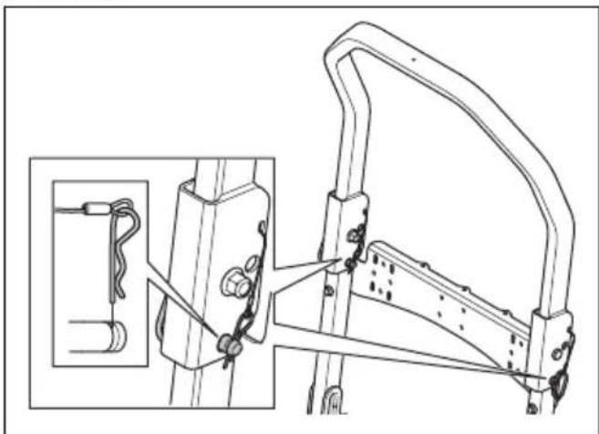 HUSQVARNA P 525DX - Pour engager et désengager le système de protection de retournement (ROPS) - 1