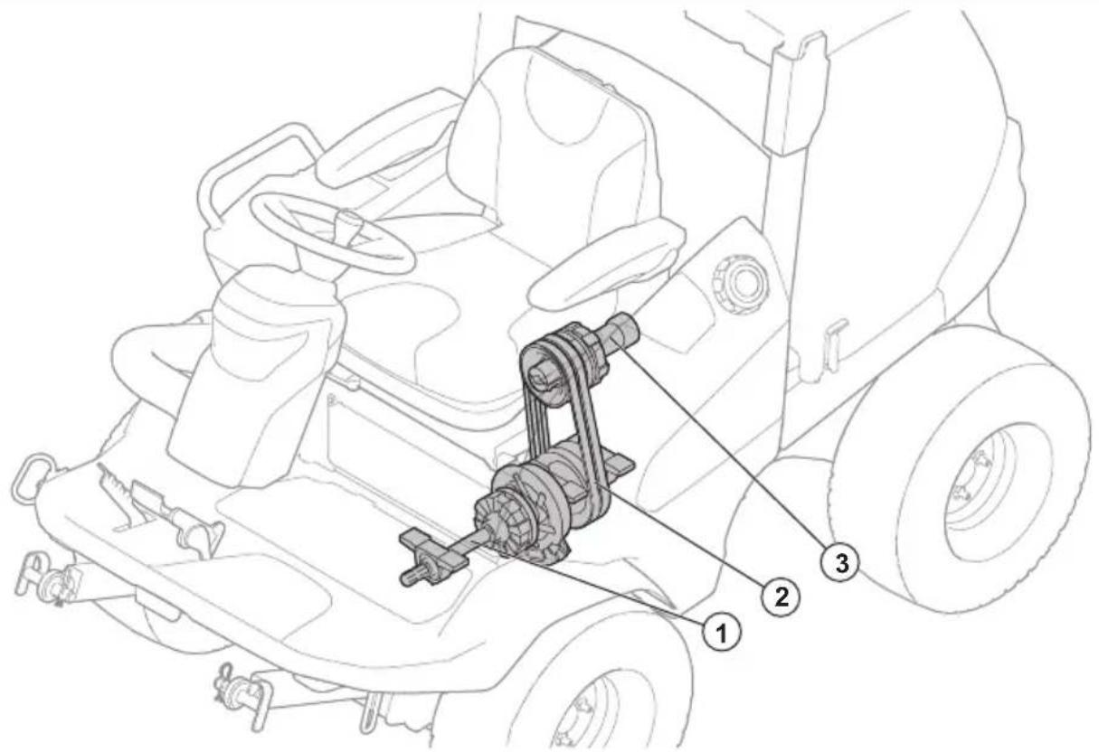 HUSQVARNA P 525DX - Zamenjava jermena na kosiscu - 3