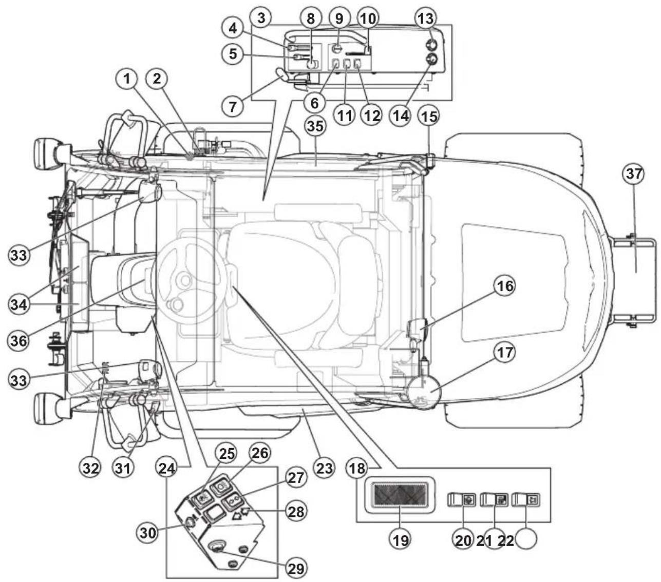 HUSQVARNA P 525DX - Firmware - 2