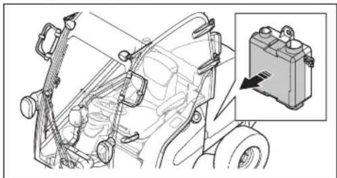 HUSQVARNA P 525DX - Pour remplacer un fusible - 3