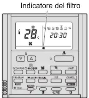 PANASONIC S90MF3E5A - ■ Manutenzione del filtro dell'aria - 1