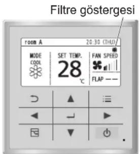 PANASONIC S90MF3E5A - Hava Filtresinin Bakimi - 2