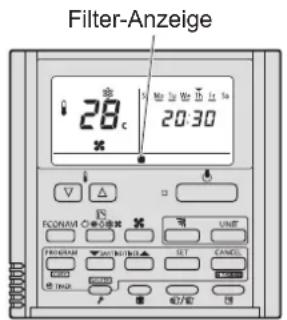 PANASONIC S90MF3E5A - Wartung des Luftfilters - 1