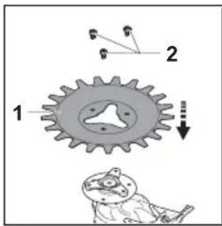 STIHL RGKM - WARNING - 1