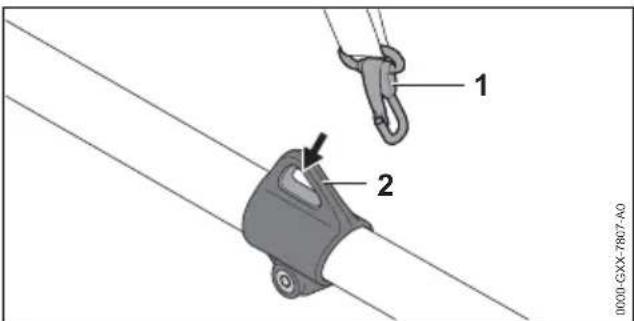 STIHL RGKM - KombiWerkzeug halten und führen - 1