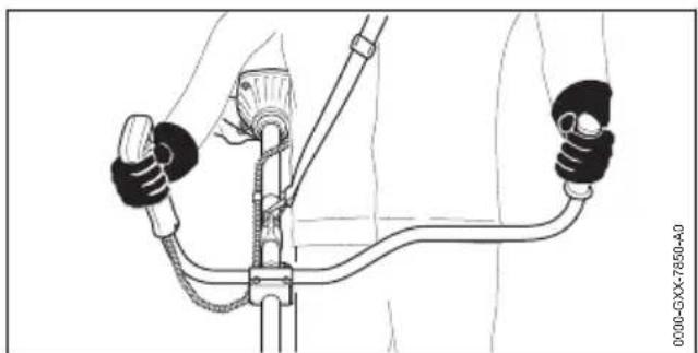 STIHL RGKM - Moteur CombiSystème à guidon - 1
