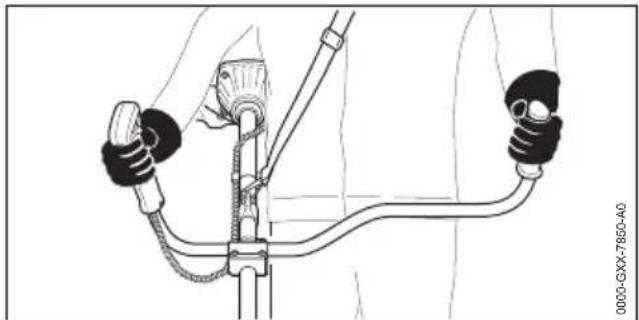 STIHL RGKM - KombiMotor mit Zweihandgriff - 1