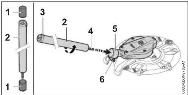 STIHL RGKM - Accoupling du tube avec le carter de réducteur - 1