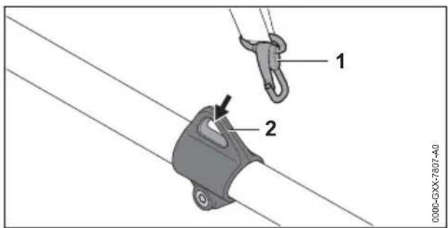 STIHL RGKM - Prise en mains et utilisation de l'outil CombiSystème - 1