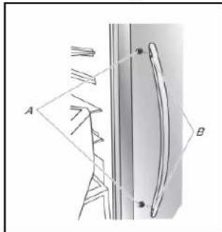 AMANA ASI2175GRW - A VERTISSEMENT - 2