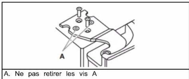 AMANA ASI2175GRW - Réinstallation des portes et charnières - 7