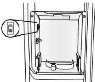 AMANA ASI2175GRW - Turning the Ice Maker On/Off: - 1