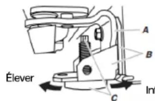 AMANA ASI2175GRW - Fermetre, mise à niveau et alignment des portes - 2