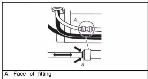 AMANA ASI2175GRW - Remove Doors and Hinges - 5