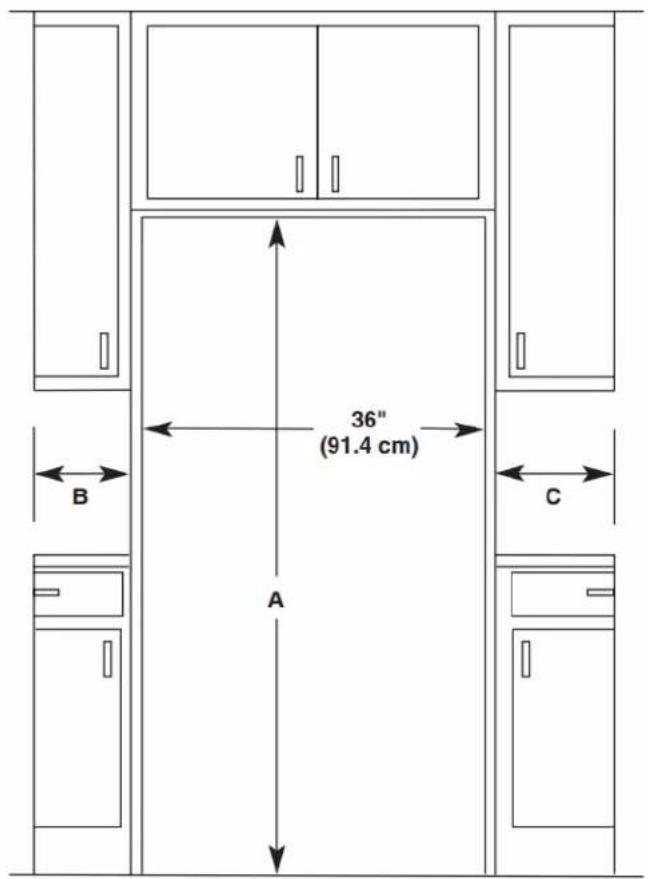 AMANA ASI2175GRW - Dimensions de l'ouverture - 1