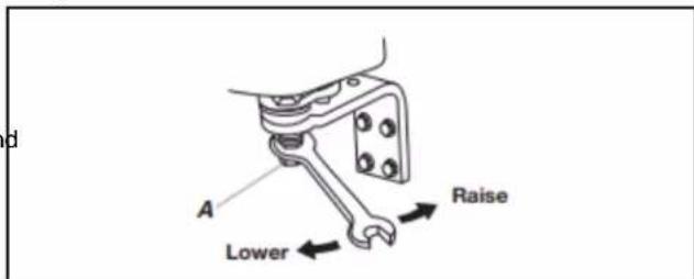 AMANA ASI2175GRW - Door Alignment - 2
