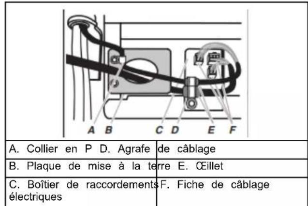 AMANA ASI2175GRW - A VERTISSEMENT - 5